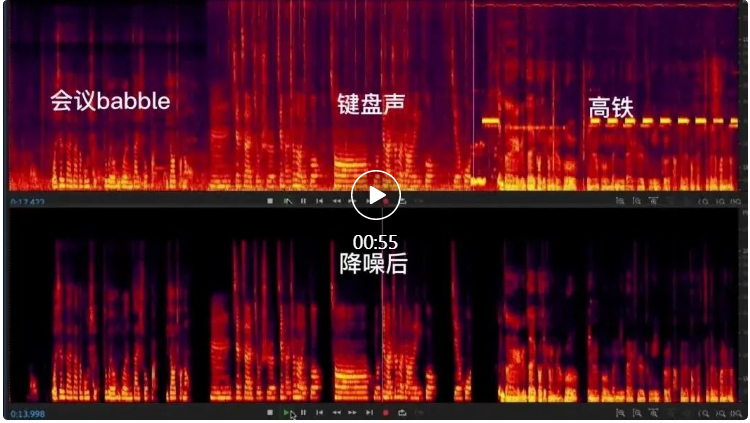 火山引擎 RTC 音频 AI 降噪的应用与实践