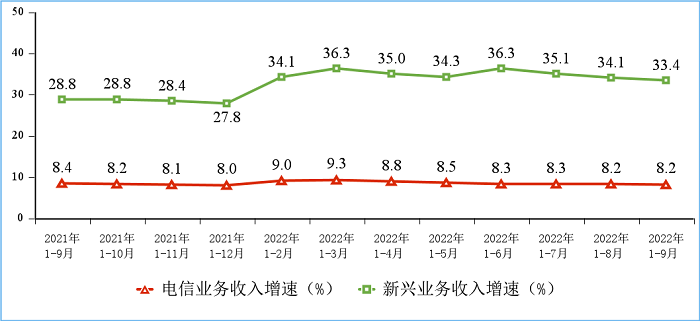 最新数智平台产品赋能多个重大工程 最新重掌握模型训练全环节