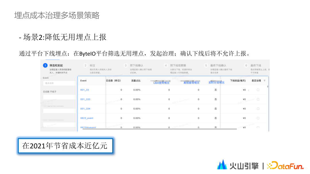 三大典型应用案例解读：助您制定全面地数据保护策略 制定全面地数据保护策略