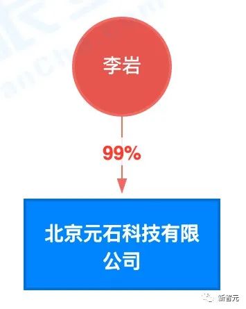 大神李沐、快手元老李岩被曝离职后转投大模型，ChatGPT掀起AI创业狂飙