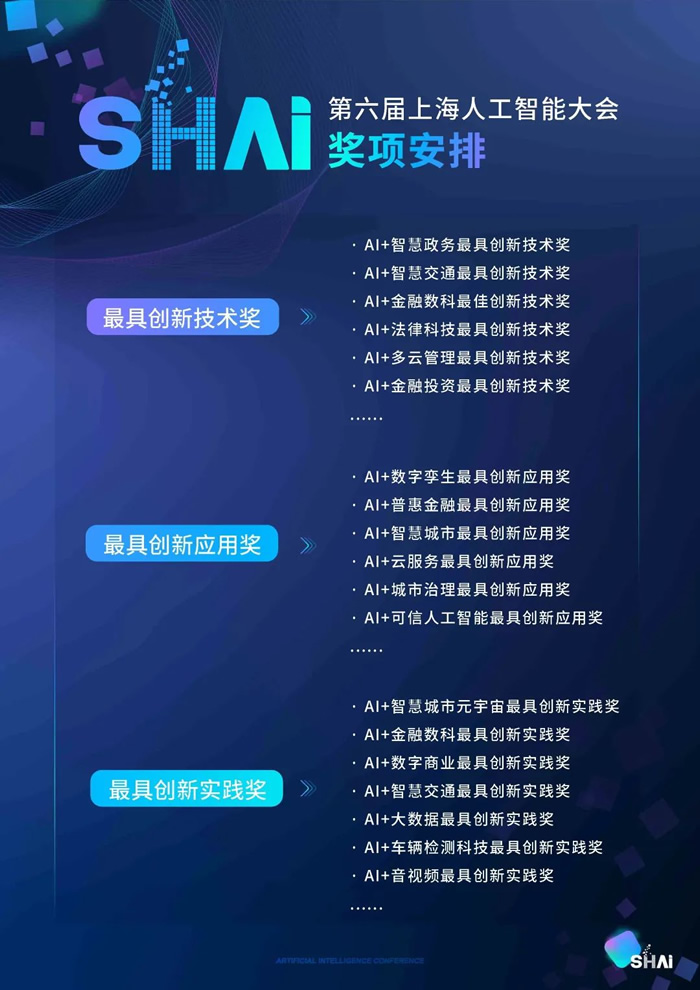 2023第六届上海人工智能大会奖项.jpg
