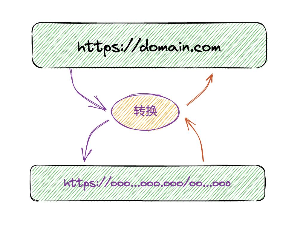 《斯普拉遁3》第三回祭典成绩出炉 甜队获得胜利 拉遁在“辣vs甜vs酸”中