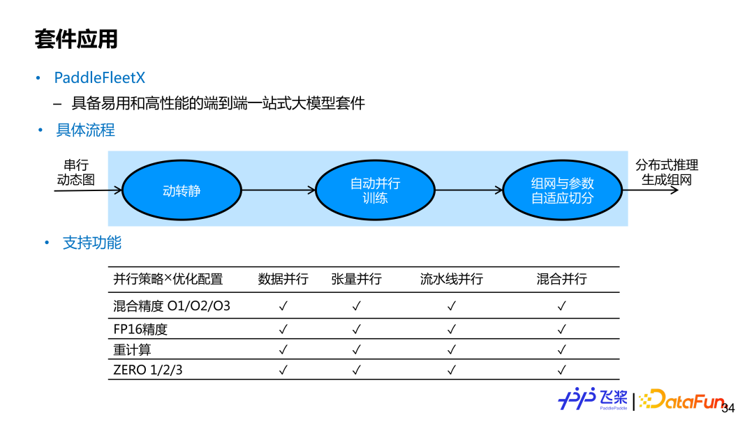 MySQL Dump详解，你学会了吗？ 当我们需要还原这些数据时