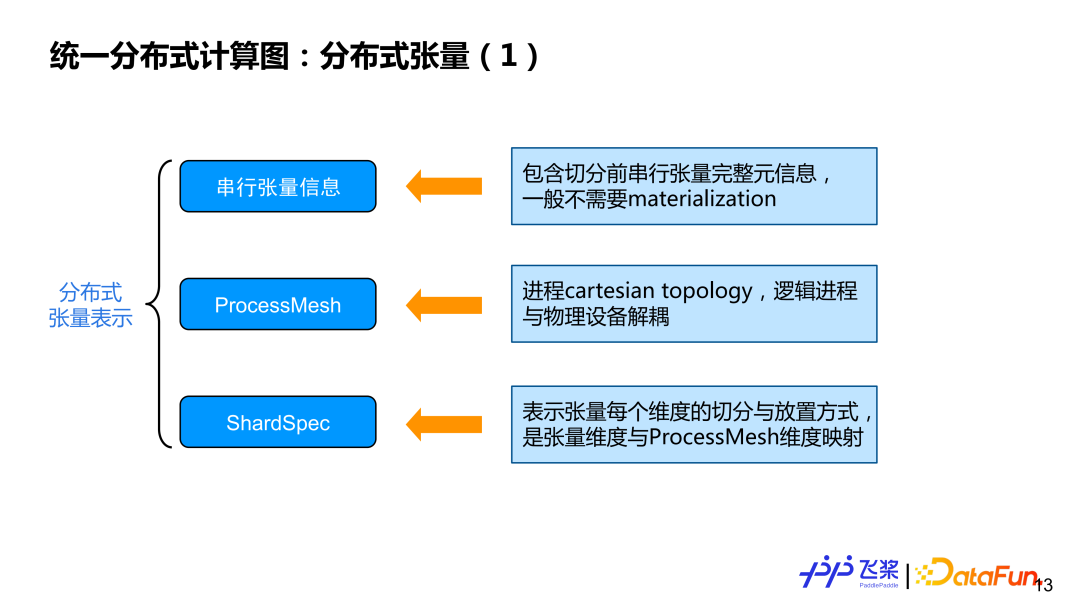 近4000家俏妃卫生巾专卖店 你看不起的行业左右着很多人的生活 它们在各自领域持续爆红