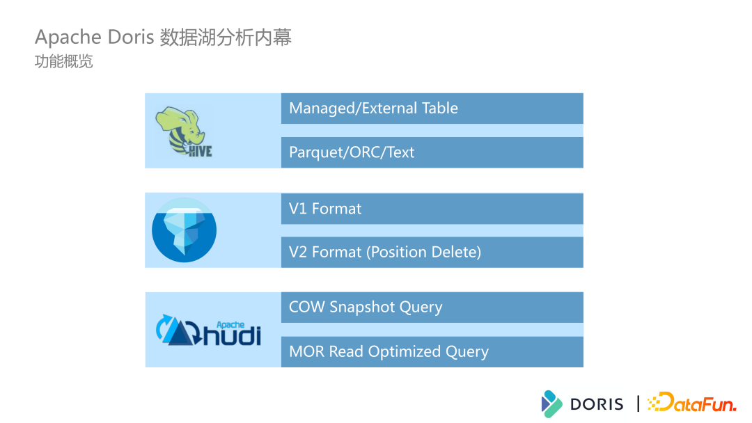 传统零售业陷窘境频关店 转型能否实现逆袭？ 频频出现“关店潮”