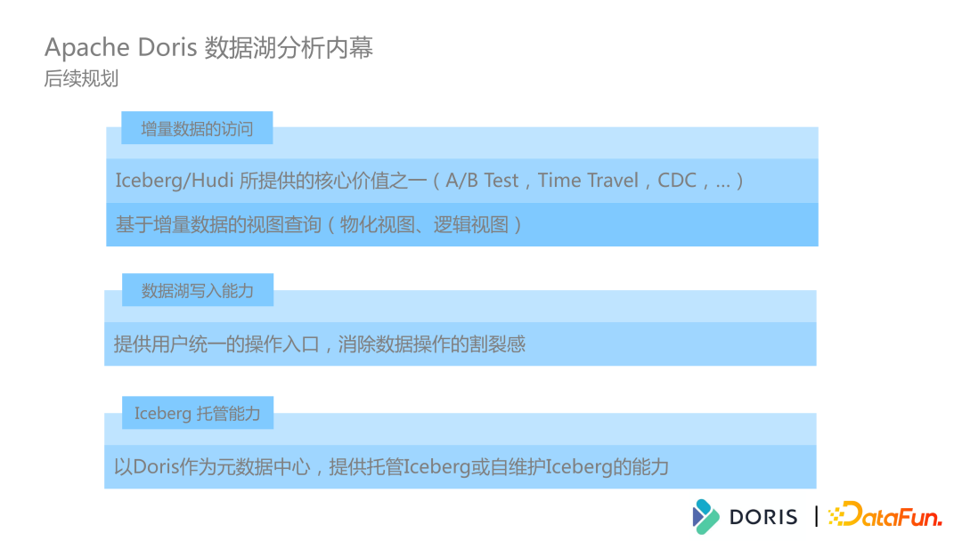 教育部不允许任何网络贷款机构向在校大学生发放贷款 教育机构有记者问：近两年