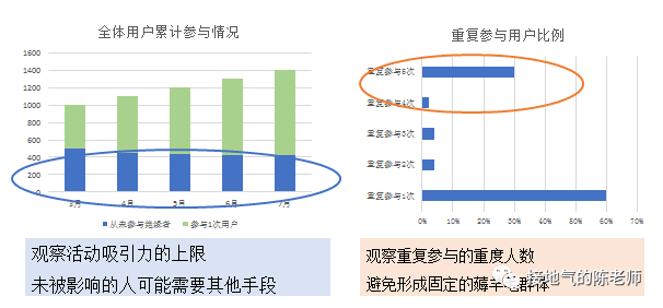 给中小银行“补血”增强年中资金链弹性 维护半年末流动性平稳 帮助中小微企业解决资金矛盾