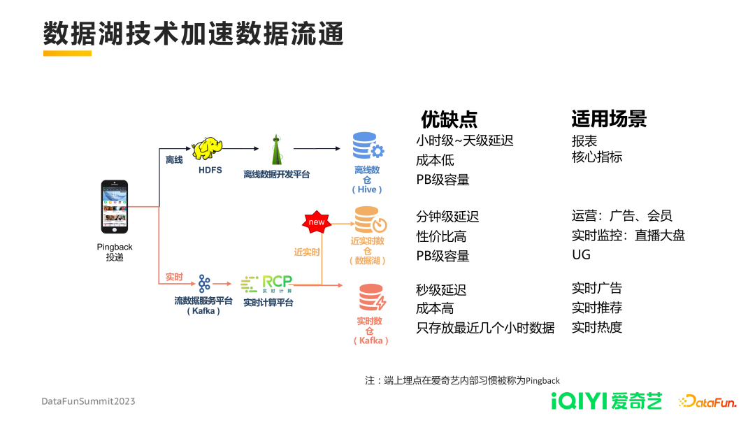 新三板39家小贷公司营收净利双降 已有6家摘牌1家跑路