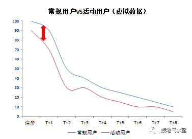 宅经济“宅”出就业新特点：求职者“宅在家”参与云招聘