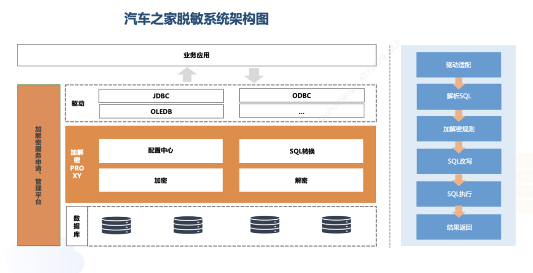 FPS甩狙神器 雷柏V30W双模无线游戏鼠标到手仅169元