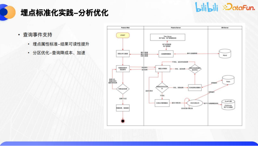 “19远洋02”10时29分发生一笔29.99元的成交，成交额105万元 乐居财经 如意 9月05日10时29分