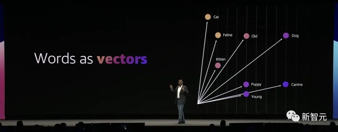 不清楚React Hooks的类型声明？来看就对了 类型在开发时能得心应手