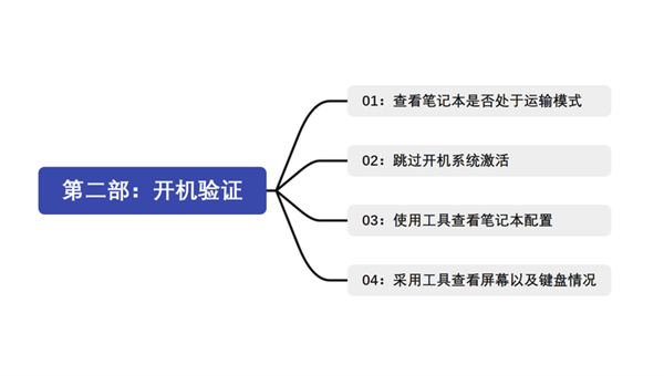 国家医保局：形成全国“通用语言” 15项医保信息业务编码标准全部完成