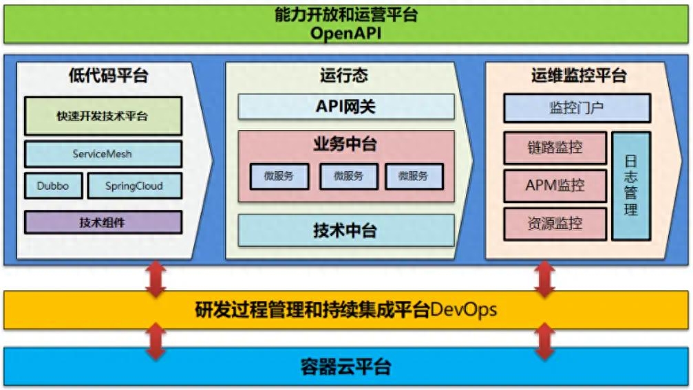 还在看几纳米制程？小心被文字游戏忽悠 小心戏忽原10ESF改名Intel 7