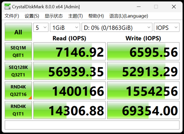 （三星990 PRO散热片版IOPS测试数据）