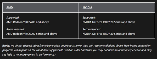 AMD重磅杀招！FSR 3来了：游戏帧率暴增