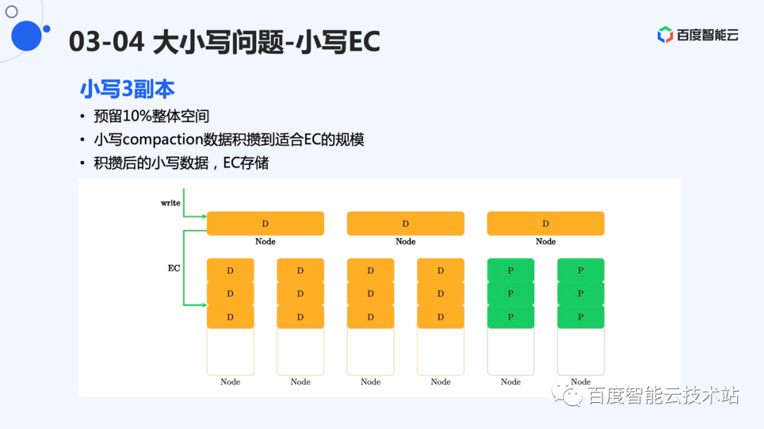 大数据使蓝牙成为主要安全风险的4个原因 以及他们需要采取的预防措施