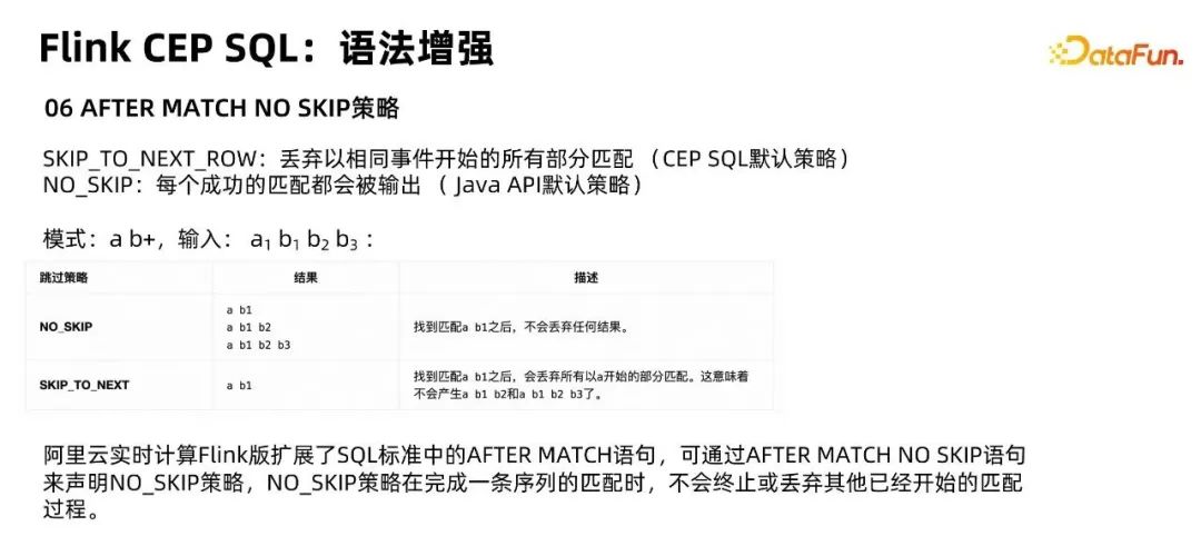 多地房贷集中度管理细则出台 部分地区上调指标上限