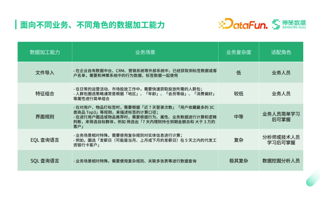 今日起我国对原产美国7类128项进口商品中止关税减让义务 美国总统特朗普签署公告