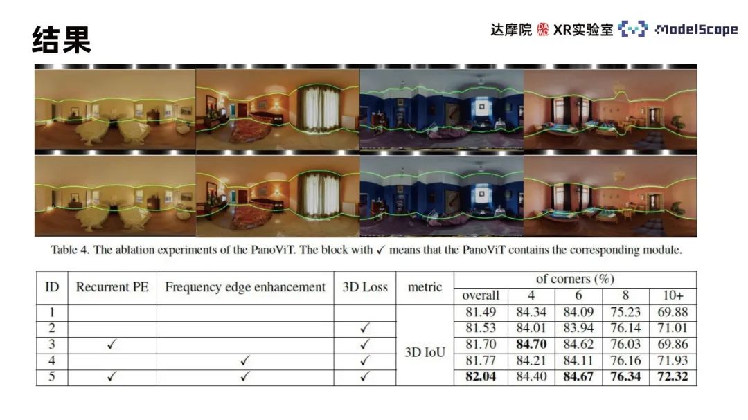 11月全国楼市整体退热 调控政策没有继续加码 全国楼市整体进入下行通道