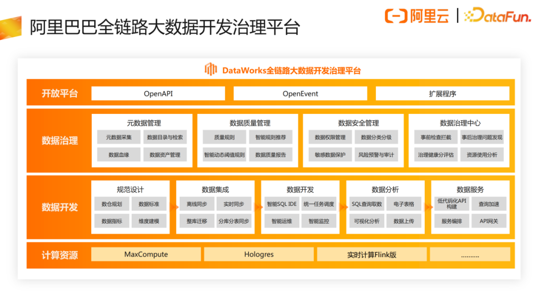 云南建投集团1 云南建投集团驰而不息转作风