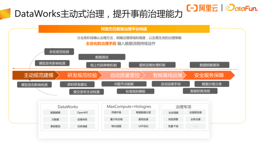 SSD价格战开打！三星SK海力士被美豁免出口 国产存储怕么 海豁免据美媒报道称