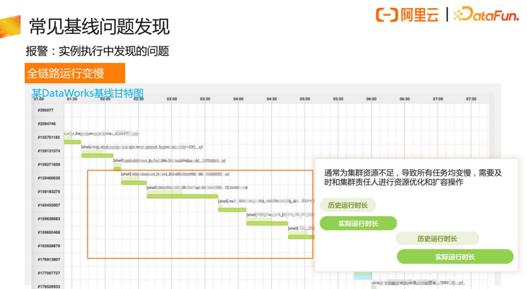 机构预测7月份CPI同比涨幅将会回升 PPI延续修复趋势