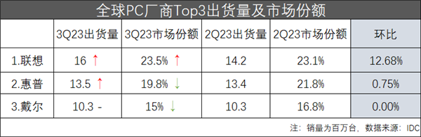 白马蓝筹大规模回购计划密集出现 250亿“真金白银”蓄势待发 相比5月增幅高达500%