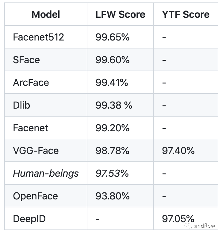 HDFS中Acl权限管理的简单实用，你学会了吗？ 他对这个目录有wrx权限