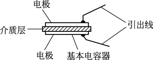 “全固态“成主板卖点 固态电容优越之处解析