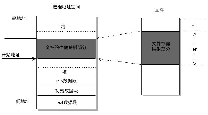 红魔电竞平板评测：大屏幕硬实力 电竞大屏这就更罕见了