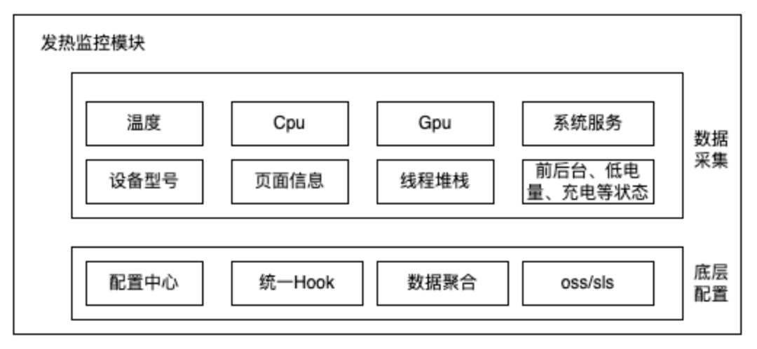 俄罗斯黑客攻破《暗黑破坏神4》测试版 自己开私服 最近据俄罗斯媒体报道