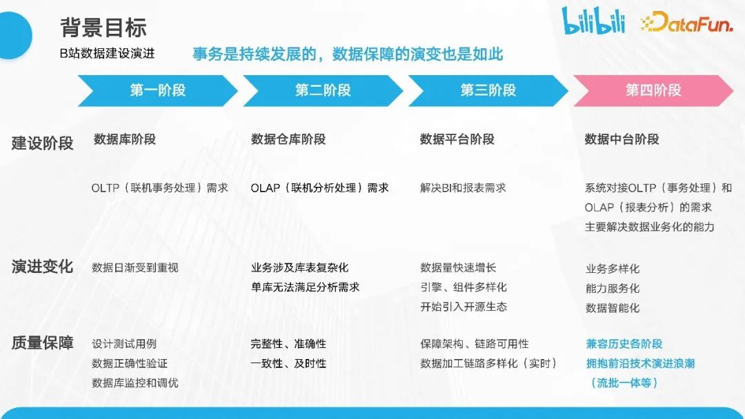 日系车为什么在中国卖不动了？看看大家都是怎么说的 - 【CNMO新闻】12月