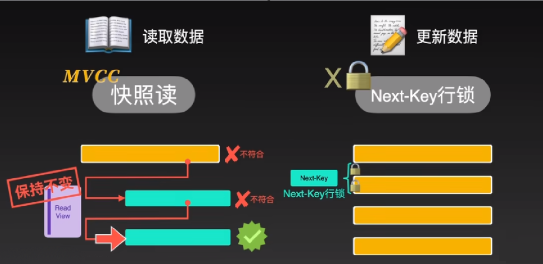 2018住房公积金贷款创新高 与市场销售实际情况背离 公积时代周报记者梳理发现