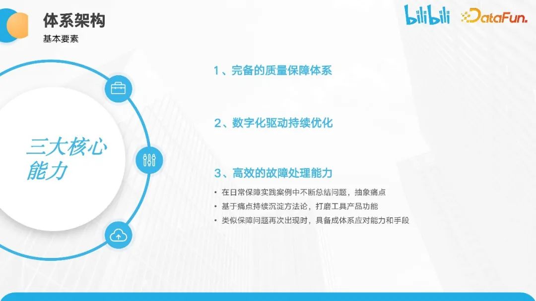 大模型冷思考：企业“可控”价值创造空间还有多少？