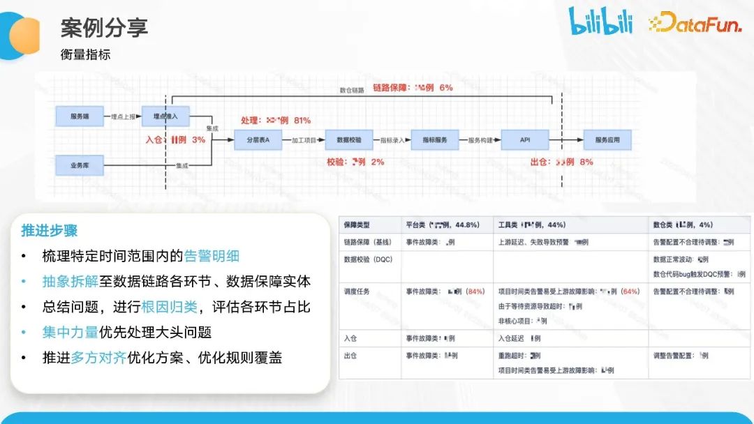 《战神：诸神黄昏》将会是最棒的上世代主机游戏 因为我们想要支持这部分玩家