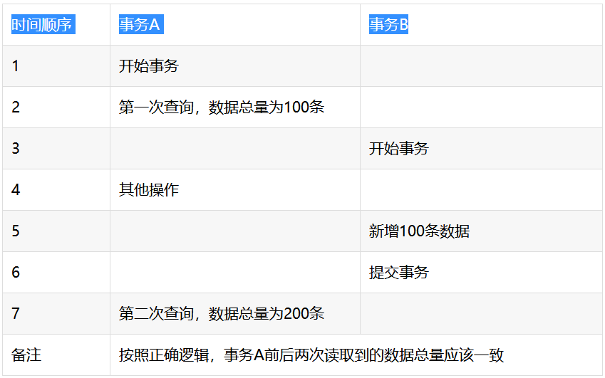 消息称微软将在 9 月初宣布 Win 11 正式版发布日期，9 月中旬签署最终版本 仅带来了 Windows 11 预览版