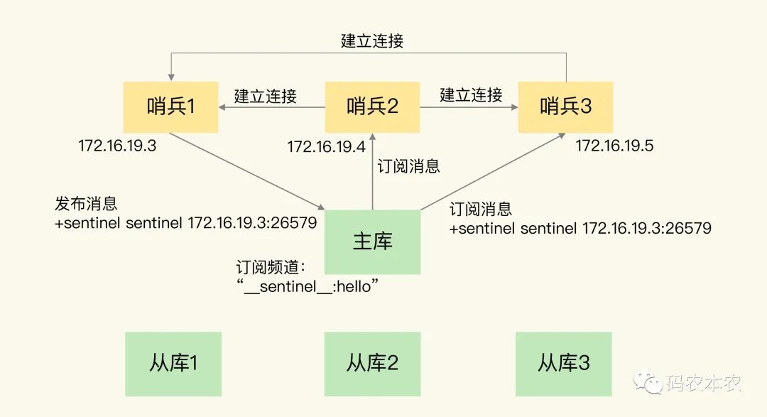 外资流入A股趋势明显 配置需求大增 尚有较大开放空间 主持人包兴安：4月22日