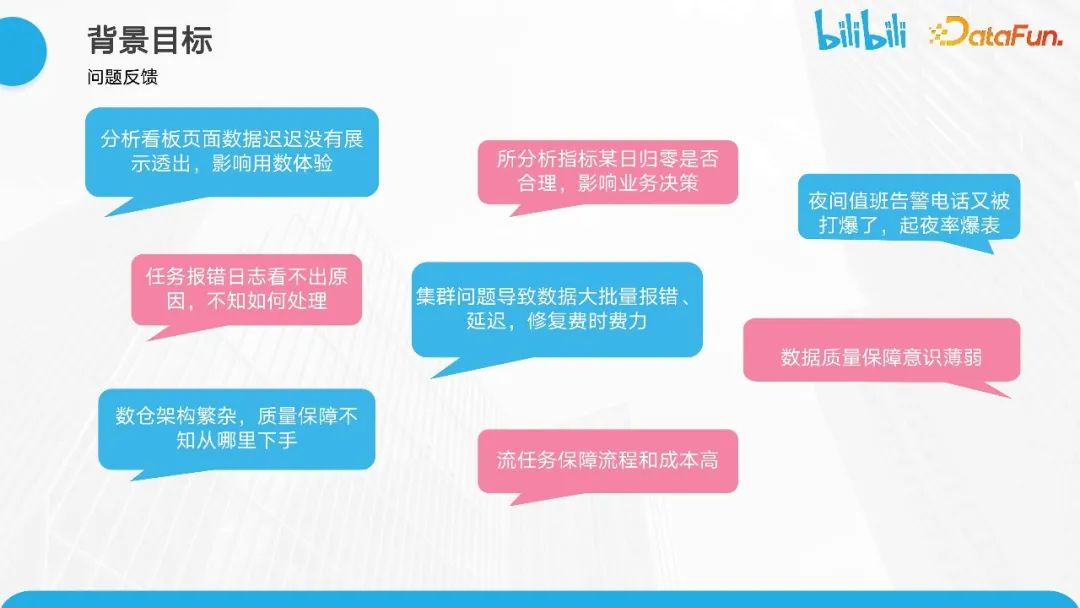 高管全出席 互动有新意 在线说明会成为年报披露“标配” 2019年年报披露进入尾声