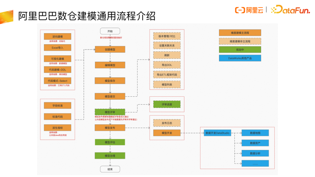 爷青结！猫扑宣布关闭发帖功能，一个时代真的结束了 帖功由此给您带来的时代影响