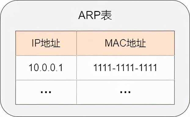 小米换标了！全新LOGO长这样 换标开场雷军就宣布