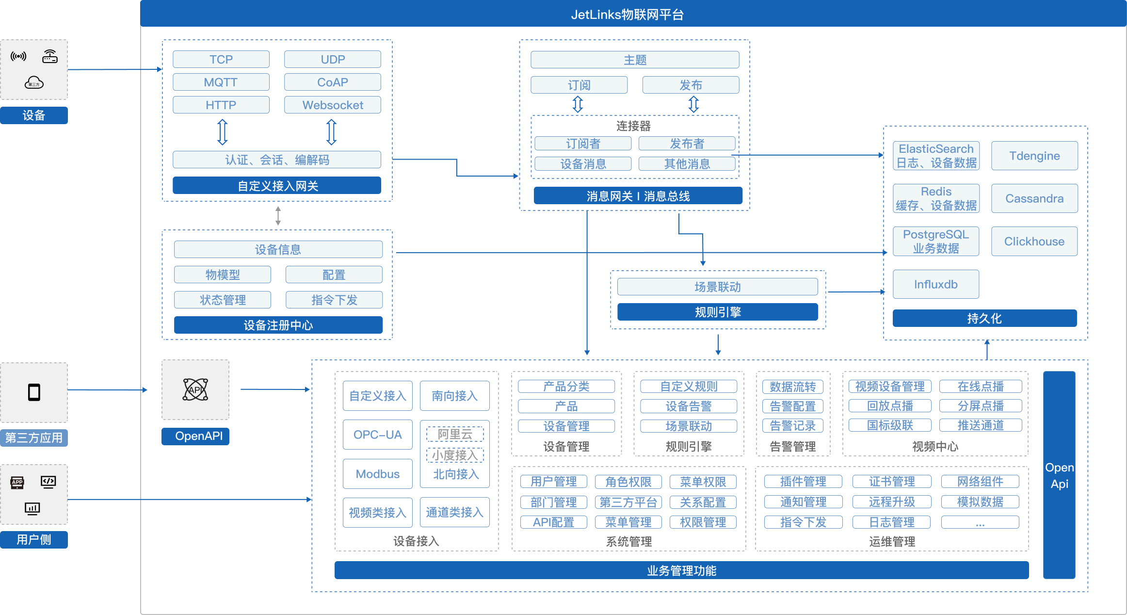 “铁公鸡”广济药业上市20年分红3次 宣称债务压力大 广济广济药业发布公告称