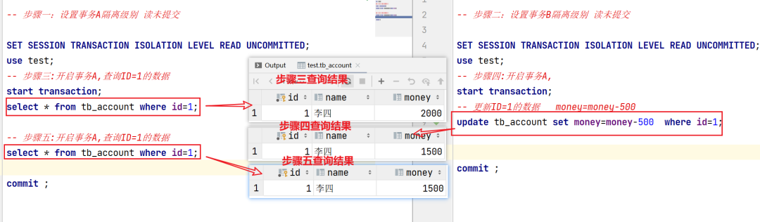 面向端到端供应链的物联网