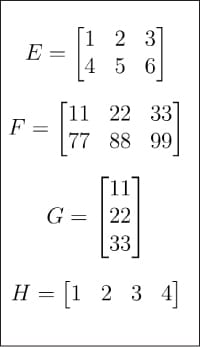 图 2：矩阵 E、F、G、H