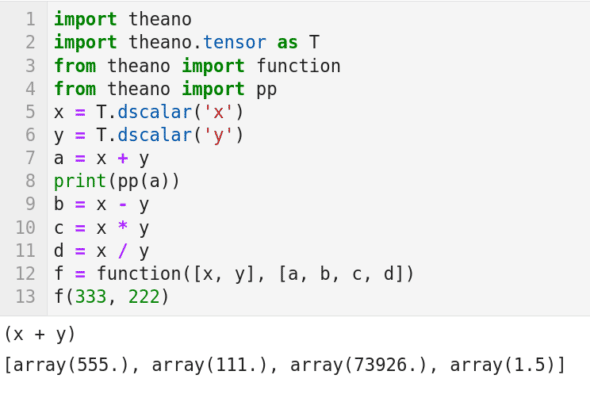 图 3：使用 Theano 的代码例子
