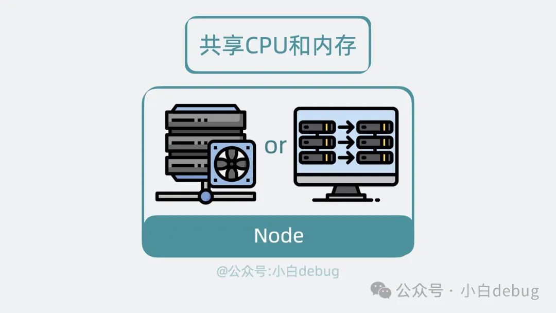 Node可以是裸机服务器或虚拟机