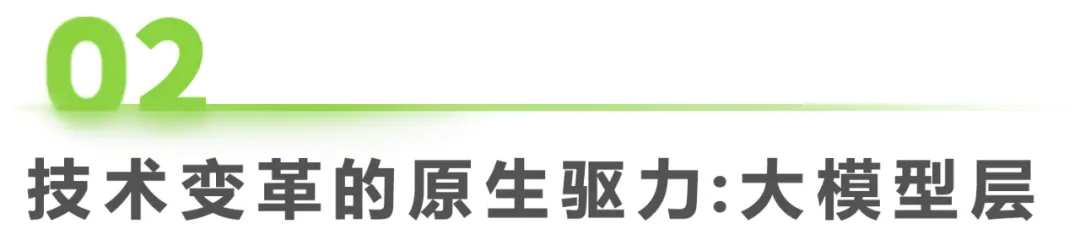 2023年中国AIGC产业全景报告-AI.x社区