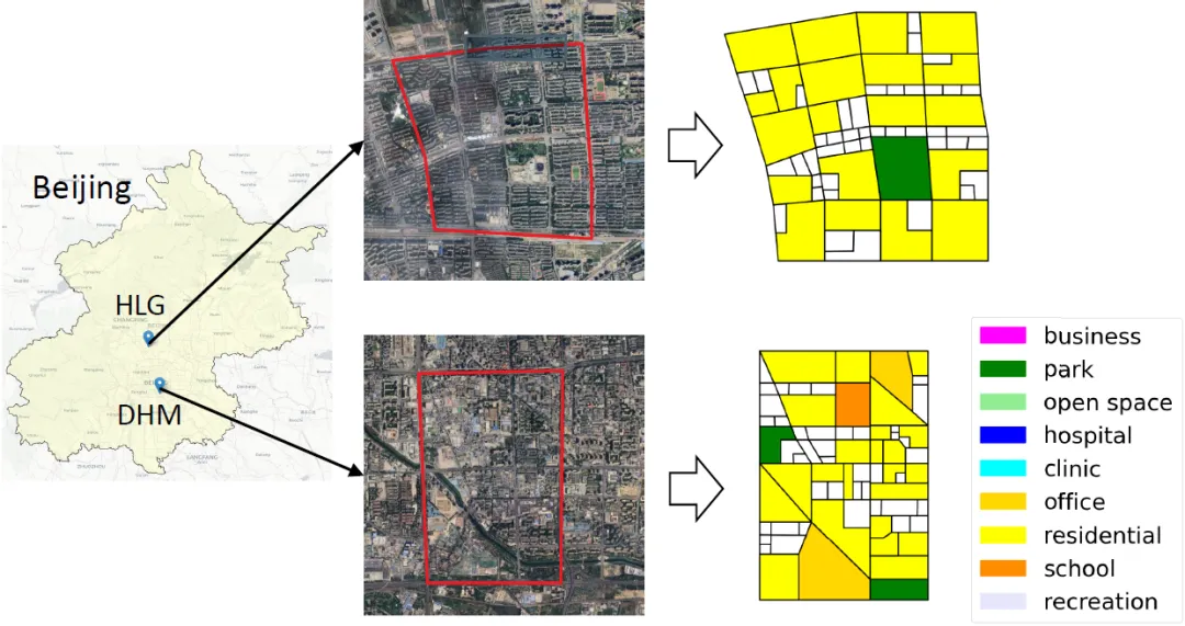 今日arXiv最热大模型论文：清华把大模型用于城市规划，回龙观和大红门地区成研究对象-AI.x社区