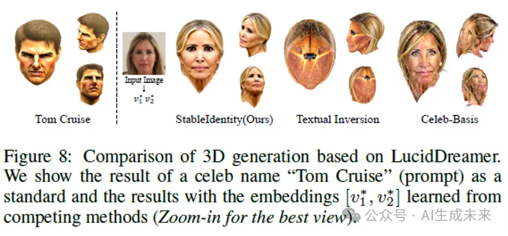 LeCun转发！已开源！大连理工卢湖川、贾旭团队提出可插入图像/视频/3D生成的StableIdentity-AI.x社区