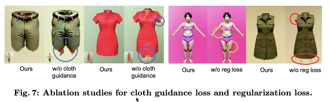 TELA: 最先进文本描述生成3D穿衣人体方案！支持虚拟试衣，上海AI Lab&网易等联合发布-AI.x社区